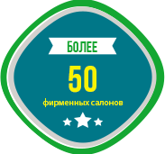 Achievments