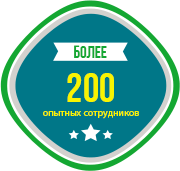 Achievments